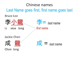 I think (at least in the us) it is important to indicate what name you want to be considered your last name. Asking Names Formal Casual Objectives Ppt Video Online Download