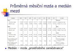 Šéf twitteru nedostává žádné finanční kompenzace, jack dorsey odmítl náhadu třetí rok za sebou (celý report o odměňování vedoucích zaměstnanců je v angličtině zde). Cyn8hc33ljzmm