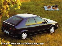 Image result for Gris Perle 1995 Renault