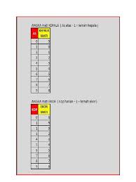 Maybe you would like to learn more about one of these? Angka Hadir
