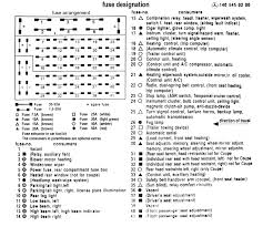 (i can't remember and i'm too lazy to go down into the garage to check). Mercedes 500sl Fuse Box Wiring Diagram Base Ban Ban Jabstudio It