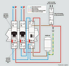 Schema De Branchement Contacteur Jour Et Nuit Le Grand Contacteur Schema Electrique Schema Electrique Maison