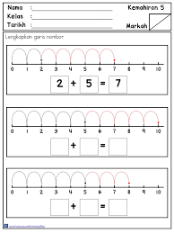 Lembaran kerja matematik pemulihan khas ini adalah amat penting bagi menguji kefahaman murid dalam setiap kemahiran yang dipelajari, disamping dapat membantu guru dalam memantapkan pengajaran dan pembelajaran, membantu guru dalam penyediaan bahan, menguji tahap penguasaan. Facebook