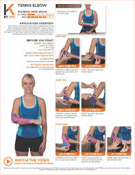 Pin On Recovery