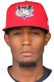 Angelo Serrano Stats, Age, Position, Height, Weight, Fantasy & News