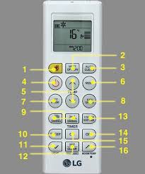 Electric heater control board brace vertical air deflector (horizontal louver) horizontal air deflector. How To Use Lg Air Conditioner Control
