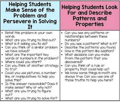 Guiding Questions For Math Tasks Math Tasks Guiding Questions Math Problem Solving