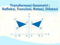 Dilatasi (pembesaran atau perkalian) merupakan suatu transformasi yang mengubah ukuran (memperkecil atau memperbesar) suatu. Latihan Soal Transformasi Kelas 9 Mathematics Quizizz