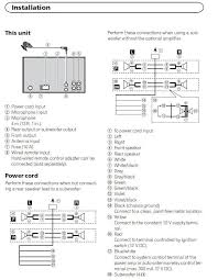 With such an illustrative guide, you will be capable of troubleshoot, prevent, and full your tasks without difficulty. Buick Car Radio Stereo Audio Wiring Diagram Autoradio Connector Wire Installation Schematic Schema Esquema De Conexiones Diagram Electrical Wiring Diagram Wire