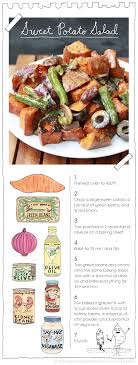Recipe Sweet Potato Salad By The Vegan Stoner More At Theveganstoner Com Salad With Sweet Potato Delicious Vegan Recipes Vegan Stoner