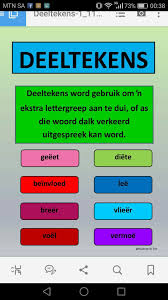 Deeltekens Afrikaans Language Afrikaans Phonics Chart
