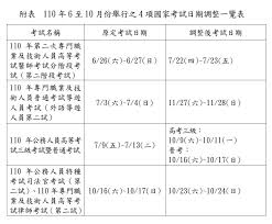 다양한 사전 콘텐츠 제공, 발음듣기, 중국어 필기인식기, 보조사전, 내가 찾은 단어 제공. ç·Šæ€¥è€ƒæƒ…å…¬å'Š å› æ‡‰ç–«æƒ…è­¦æˆ' é«˜æ™®è€ƒç­‰4é …åœ‹å®¶è€ƒè©¦å»¶æœŸèˆ‰è¡Œ å°å—å¿—å…‰å…¬è·è£œç¿'ç­
