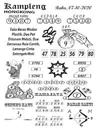 Prediksi Syair Hk 7 Oktober 2020 Keraton4d