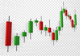 Red And Green Graphing Bars Illustration Candlestick Chart