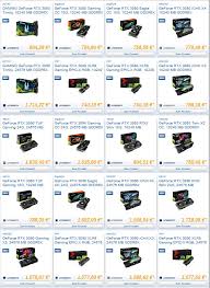 You'll also get 10gb of g6x graphics ram, which nvidia says is the fastest you'll find in a gpu. Various Custom Rtx 3080 And Rtx 3090 Graphics Cards Priced In Germany Techpowerup