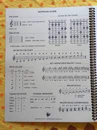 Pin On Guitar Journal