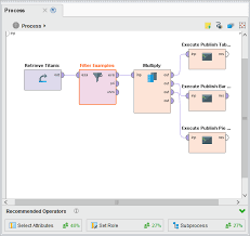 create web apps rapidminer documentation