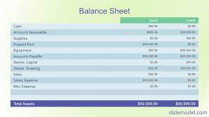 Browse Our Example Of Retained Earnings Statement Template Statement Template Accounting Principles Financial Position