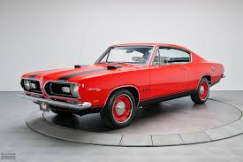 Image result for Barracuda Orange 1969 Fury