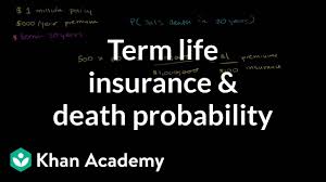 Check spelling or type a new query. Term Life Insurance And Death Probability Video Khan Academy