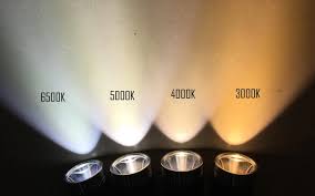 In commercial and residential lighting applications, kelvin temperatures fall somewhere on a scale from 2000k to 6500k. Hot Sale S21 Black Sst 20 Led Rechargeable Flashlight Torch Buy Flashlight Led Flashlight Led Torch Flashlight Product On Alibaba Com