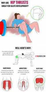 Pin On Dream Bod Fitness And Such