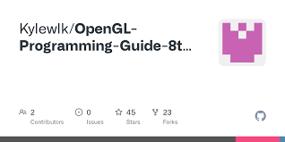 Image result for OpenGL programming guide