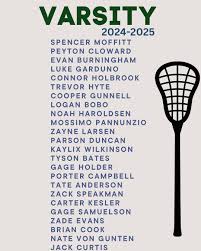 CHHS Lacrosse 2024-2025 Roster Congratulations boys! It's going to be a  great season!