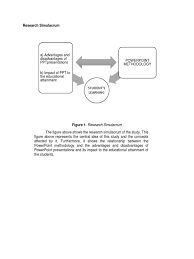 A research paper or thesis writing is considered hard and very difficult process of intense concentration and brain work. Research Simulacrum Josh