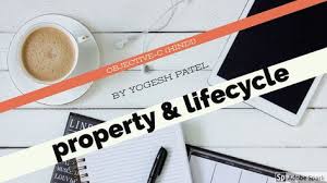 Objective C Property Application Lifecycle Viewcontroller Lifecycle Objective C Ios App Development Ios