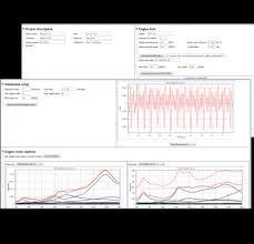 The data used in this project comes from a popular online retailer dataset. Advanced Symbolic And Numeric Techniques For Machine Vibration Analysis Whitepaper Maplesoft