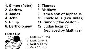 Disciples Http En Wikipedia Org Wiki Disciple Christianity Apostles Http En Wikipedia Org Wiki Apostl Bible Reading Plan Read Bible Disciples Names