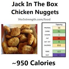 How Many Calories In Jack In The Box