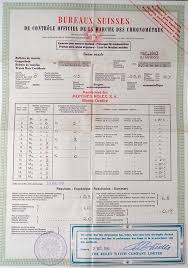 2,252 likes · 9 talking about this. Vintage Rolex Chronometer Certification Rolex Vintage Information