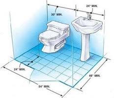 We live in a 1950's cape cod style home with a 1/2 bath and laundry downstairs and only one full bathroom which is. Help Me Plan A Tiny Half Bathroom With Pics