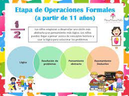 Etapa De Operaciones Formales Psicologia Educacional Informatica Educativa Aprender A Leer Pdf