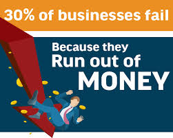 The 4 best business credit cards for earning cash back, no matter what you buy Business Credit Cards How To Score The Best Deal For Your Small Biz Payment Depot