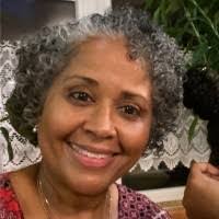 Alice Batts's Instagram, Twitter & Facebook