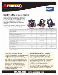 north by honeywell ru6500 facepiece at aramsco