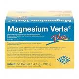 Mit ein wenig geduld kann jedoch häufig eine besserung in einem zeitraum von einigen wochen festgestellt werden. Wie Schnell Wirkt Magnesium Magnesiummangel