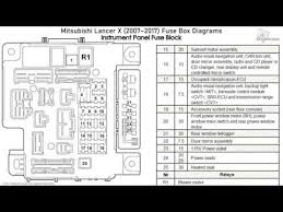 All automotive fuse box diagrams in one place. 2009 Lancer Fuse Box Wiring Diagram Sockets Time Sockets Time Vaiatempo It