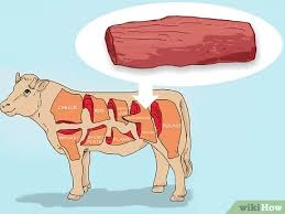 How To Understand Cuts Of Beef With Pictures Wikihow