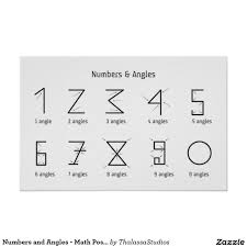 Numbers And Angles Math Poster Zazzle Com Angles Math Math Poster Addition Flashcards