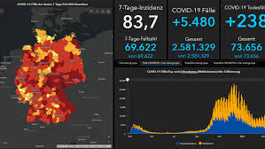Последние твиты от corona monitor obergrenze(@corona7tage). Corona Zahlen Deutschland Aktuell Neue Rki Fallzahlen Heute Verspatet Inzidenz Neuinfektionen Tote Und Co Am 16 03 2021 Sudwest Presse Online