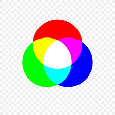 rgb color model color chart primary color png 1667x1667px