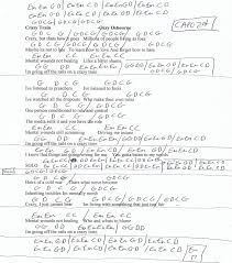 Crazy Train Ozzy Osbourne Guitar Chord Chart Capo 2nd Fret Crazy Train Guitar Chord Chart Ozzy Osbourne