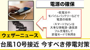 コラム 教えて高井さん みんなのesg お金のトリセツ お金を殖やすツボとドツボ life is money 日経マネー特 マネーのまなび. ç‰¹åˆ¥è­¦å ±ç´šã®å°é¢¨10å·ã¸ã®å‚™ãˆ åœé›»å¯¾ç­– Youtube