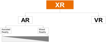 Add social media buttons to your email newsletters. Setting The Future Of Digital And Social Media Marketing Research Perspectives And Research Propositions Sciencedirect