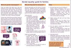 Resources For Families Lifting Limits