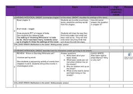 File Slumdog Millionaire Unit Plan Pdf Wikieducator